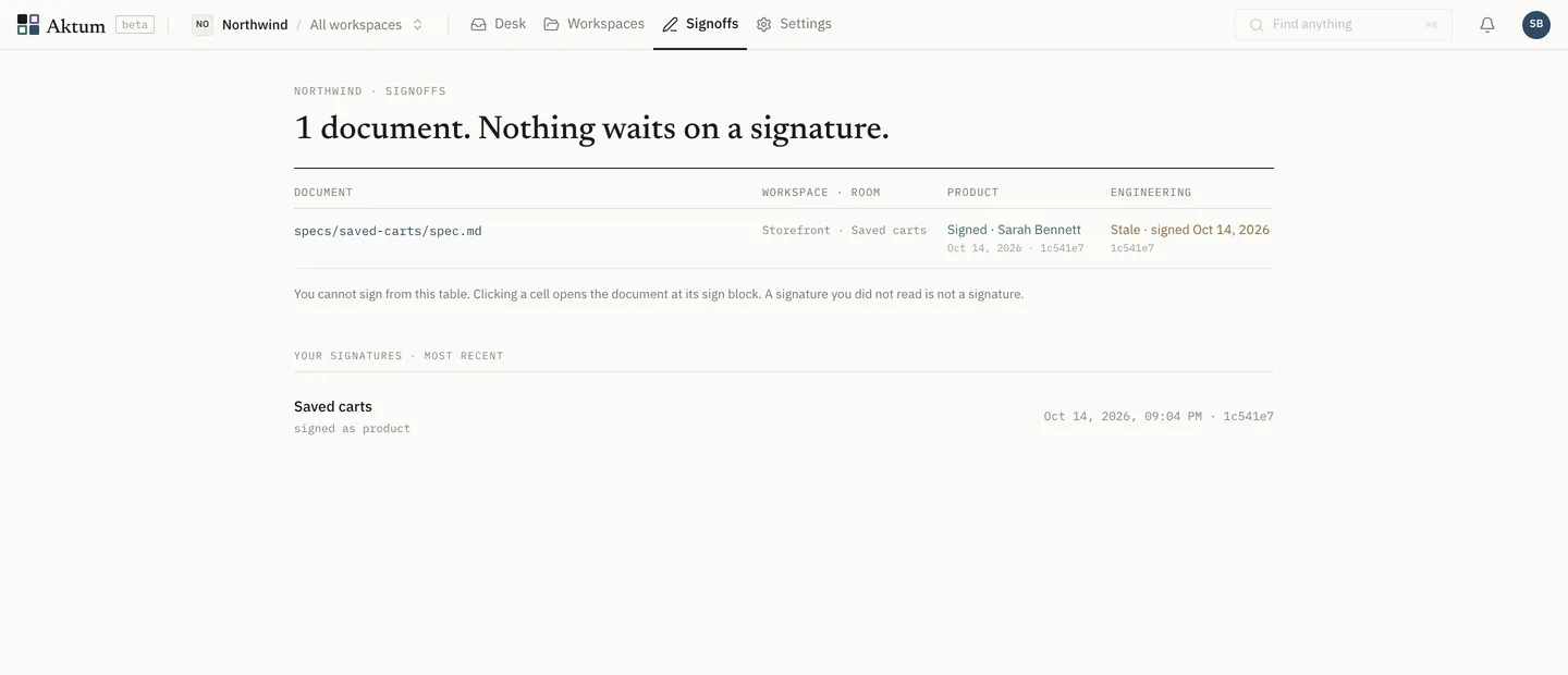 The sign-offs table for Northwind: one document, signed by Sarah Bennett for product, stale for engineering.
